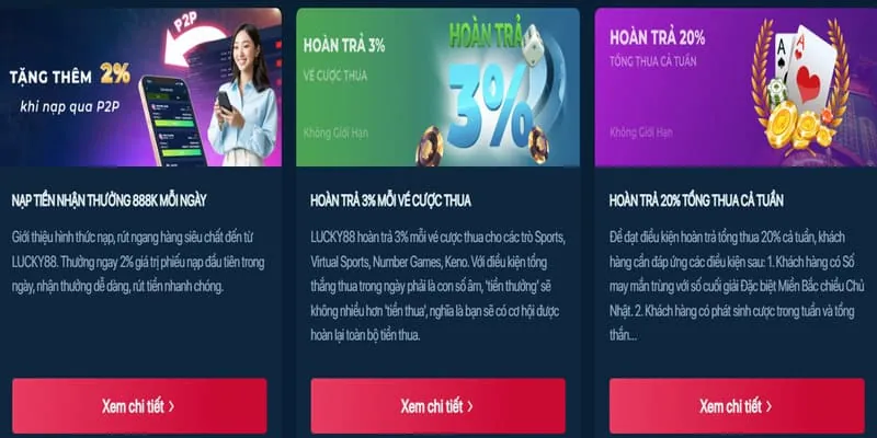 Khuyến mãi hoàn trả 88clup